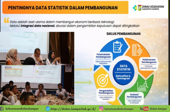 Kebijakan Kesehatan Berbasis Data, Dinkes Kampar Perkuat Sinergi dalam Forum Satu Data 2026